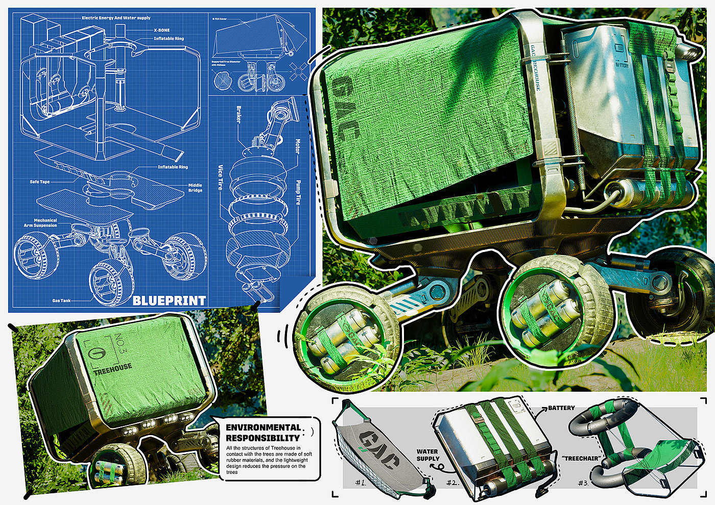 house，spare parts，automobile，assemble，field，