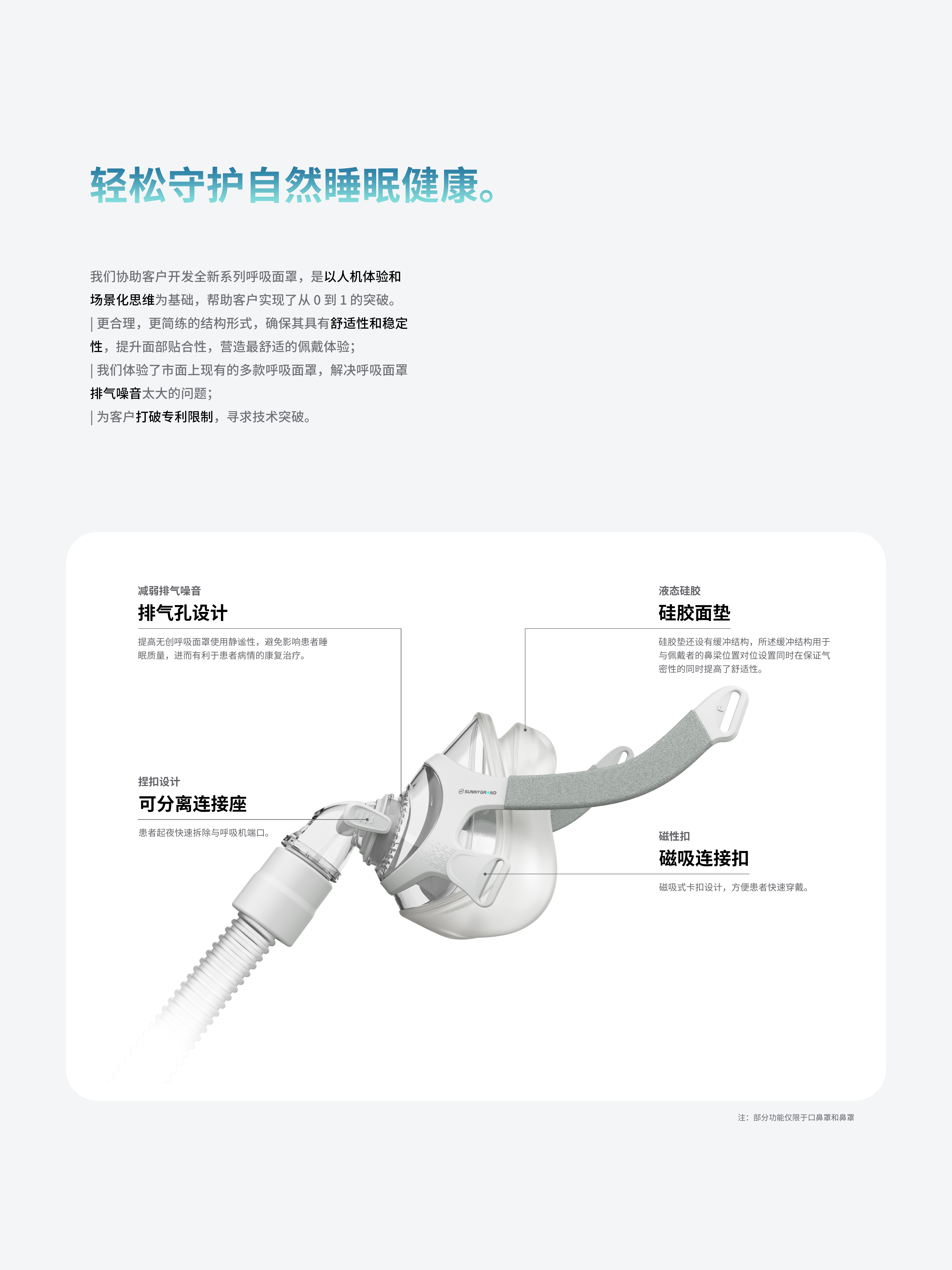 Medical product design，Ventilator mask，Consumer Medical，Gravity design，industrial design，