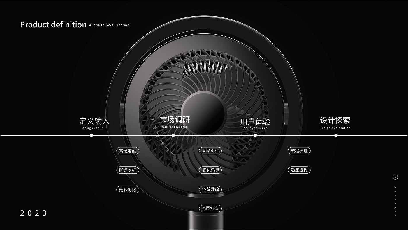 Circulation fan，airmate ，Atmosphere lamp，Fan，geometry，Simplicity，wind，