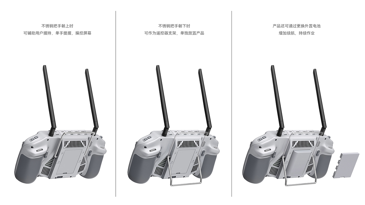 UAV，Remote control，