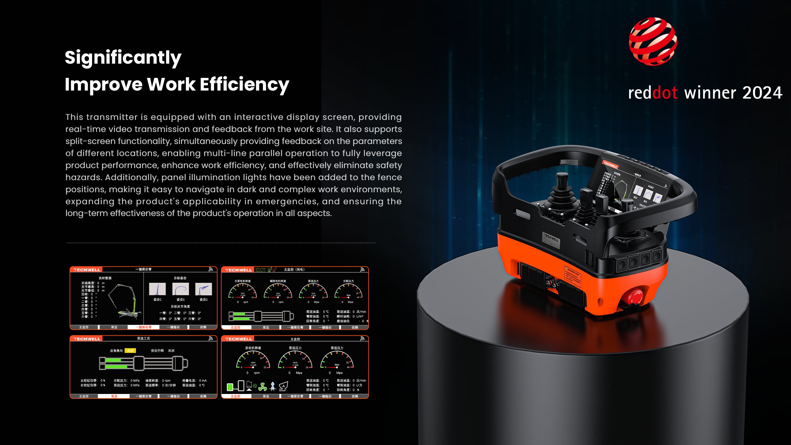 man-machine，Three defense，High-end intelligence，super long range，Video monitoring available，