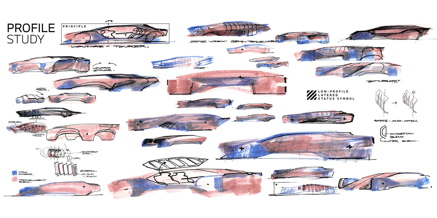 bmw，future，conceptual design，