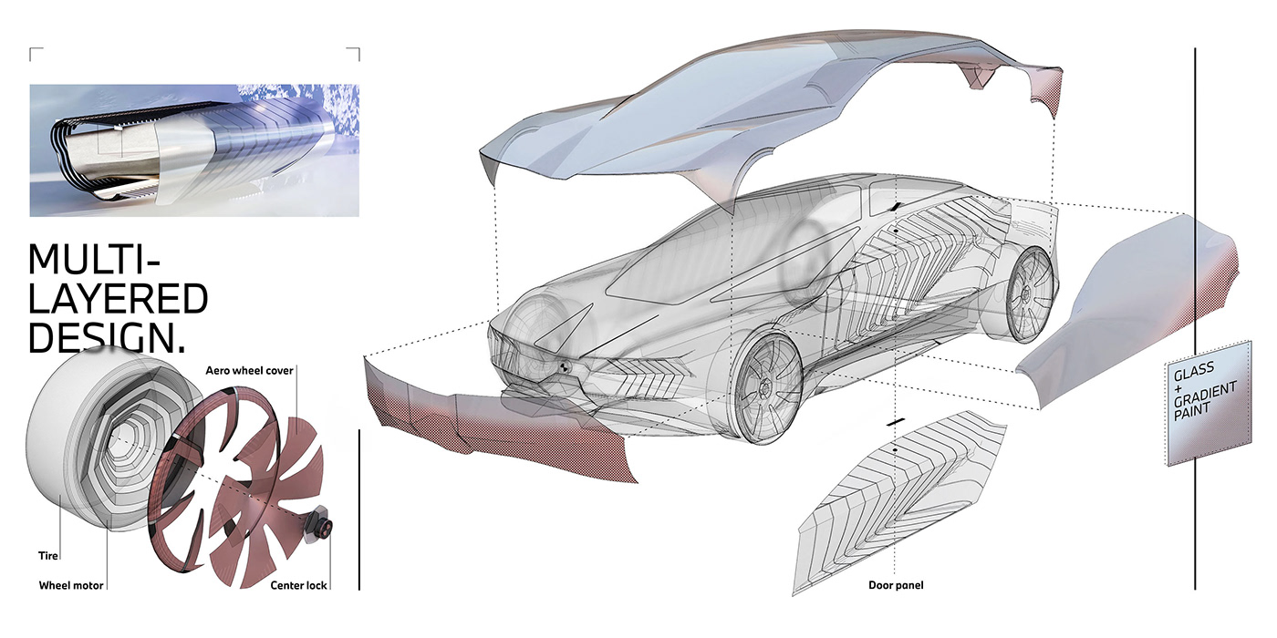 bmw，future，conceptual design，