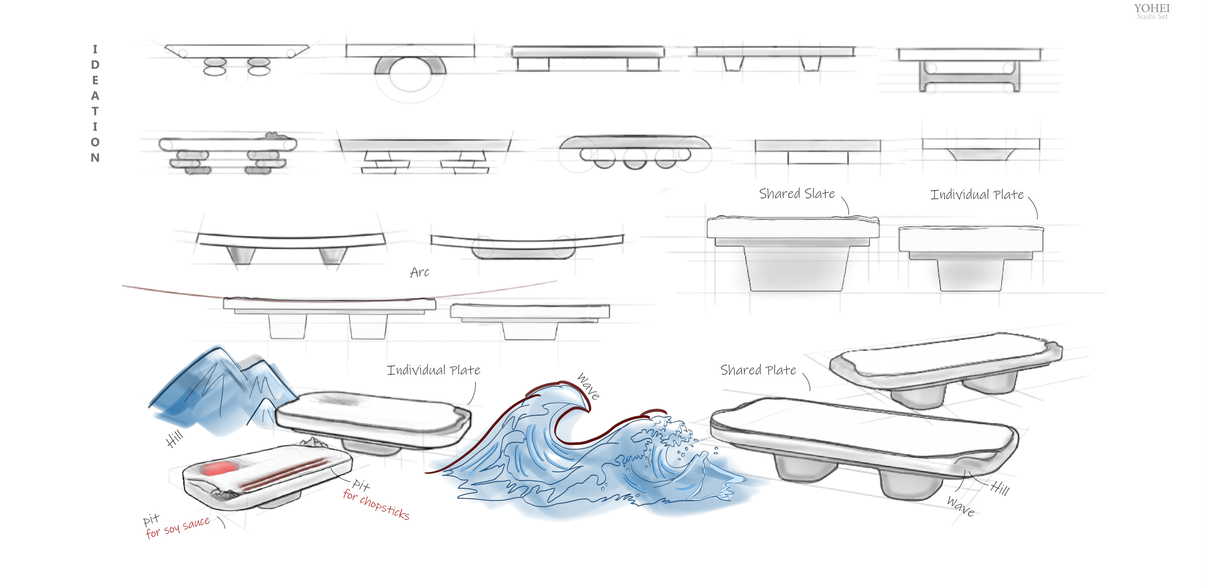 Finamill Saffron，Sushi plate，ultra high performance concrete，