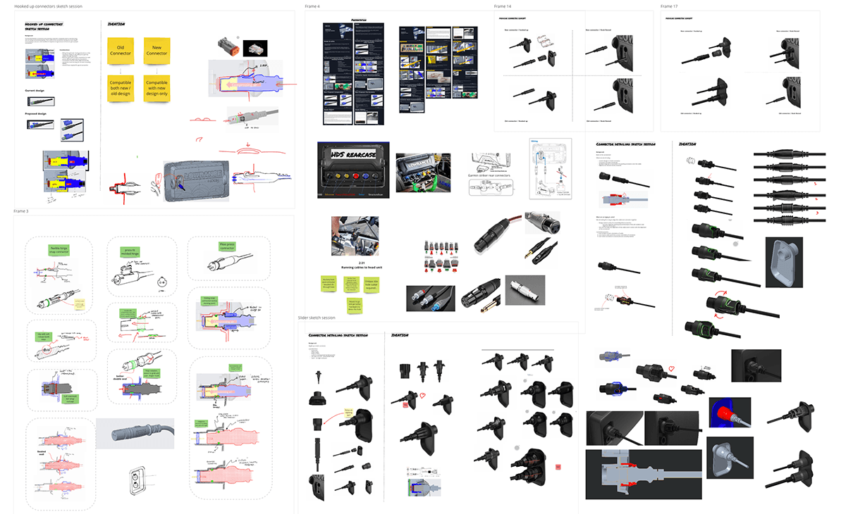 Fish finder，Digital，electronic product，Lowrance，