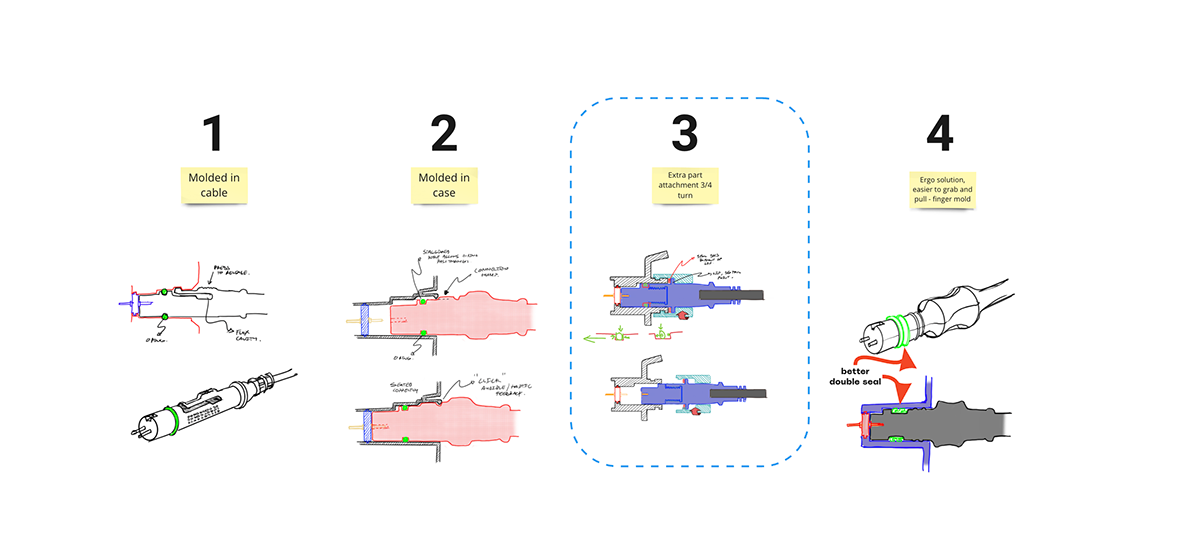 Fish finder，Digital，electronic product，Lowrance，