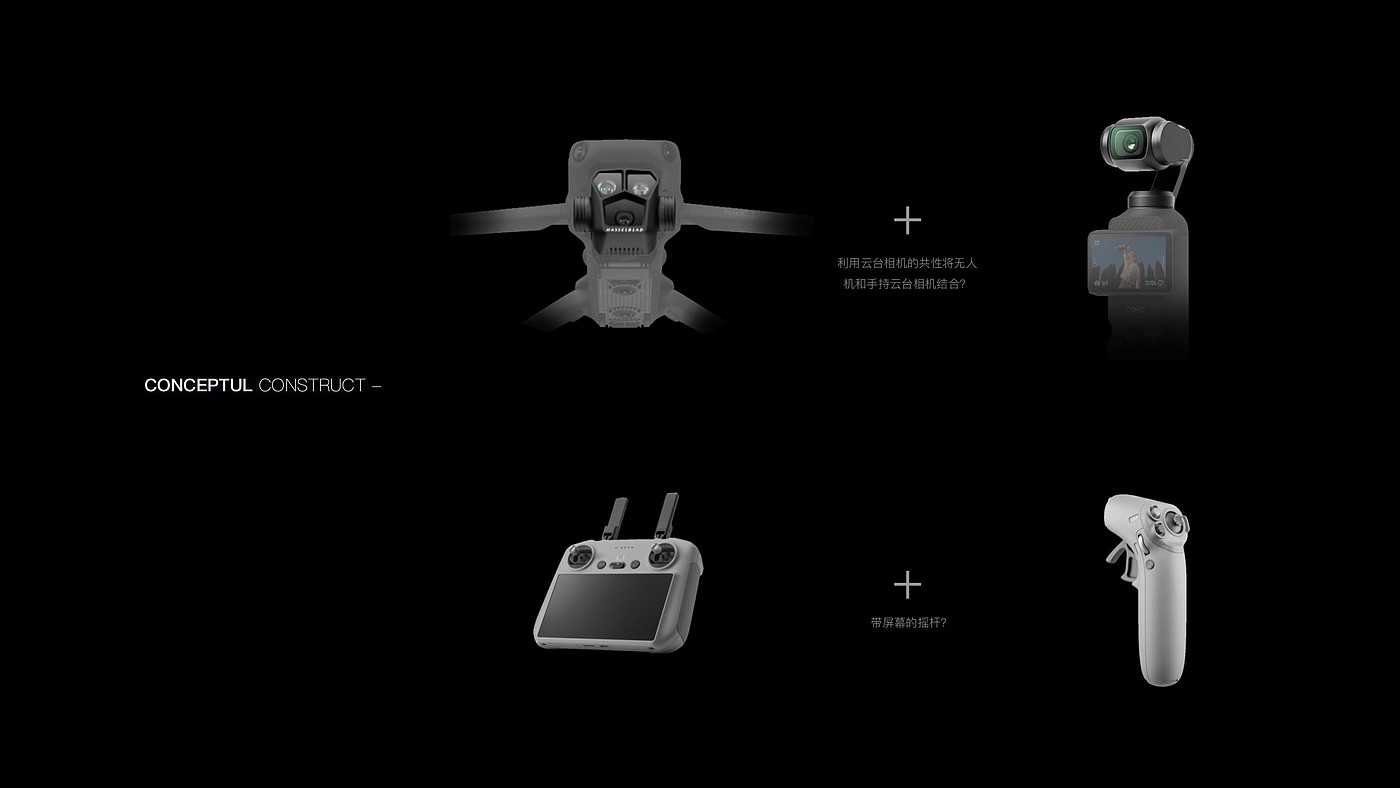 UAV，rocker，Digital intelligence，dji ，Modular products，handheld pan-tilt camera，Handle，