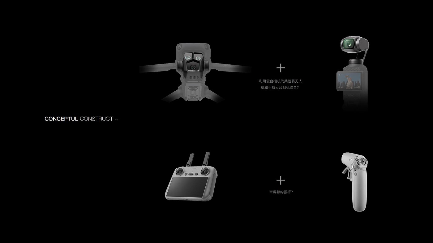 无人机，摇杆，数码智能，大疆，模块化产品，手持云台相机，手柄，