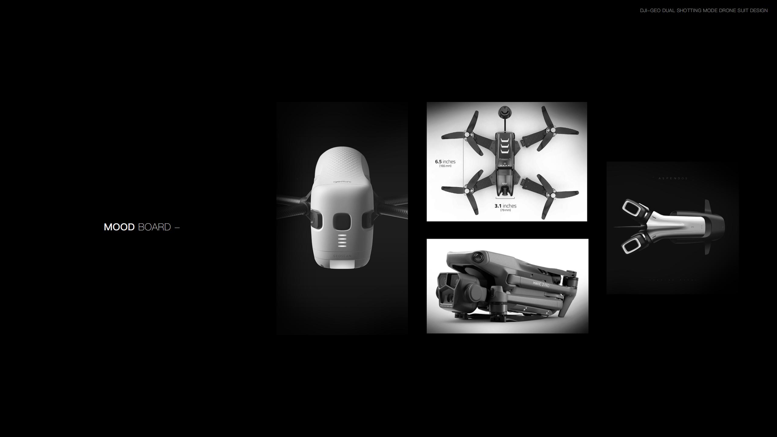 UAV，rocker，Digital intelligence，dji ，Modular products，handheld pan-tilt camera，Handle，