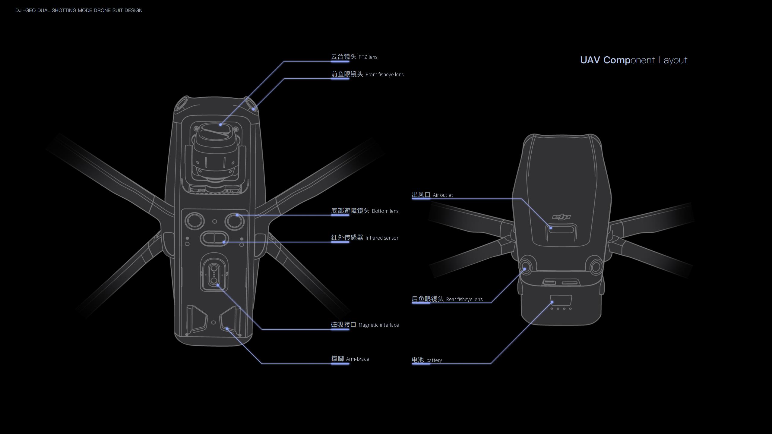 UAV，rocker，Digital intelligence，dji ，Modular products，handheld pan-tilt camera，Handle，