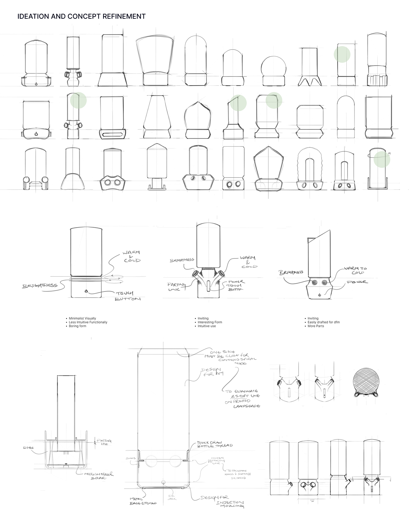led，Creative design，Environmental protection materials，