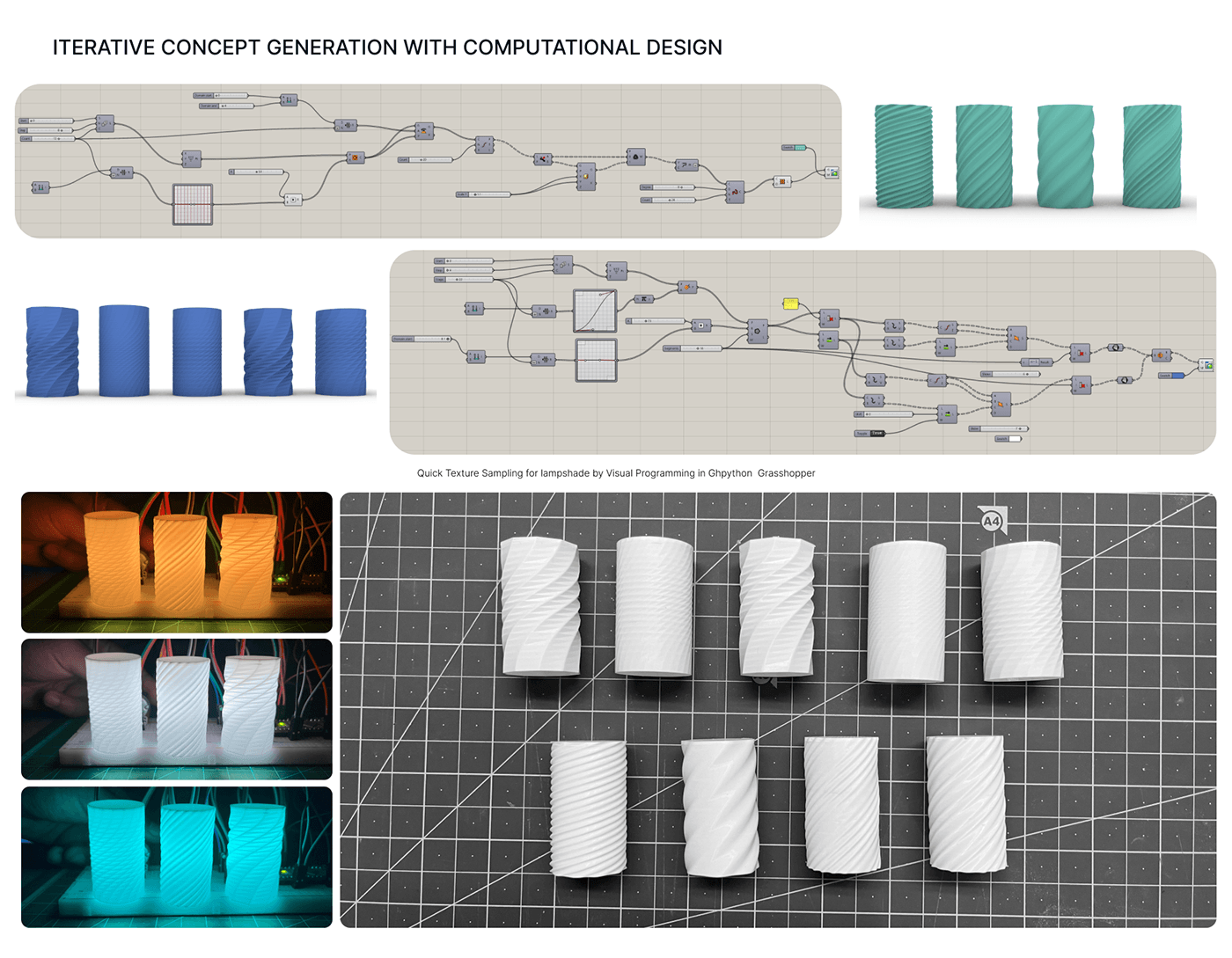 led，Creative design，Environmental protection materials，