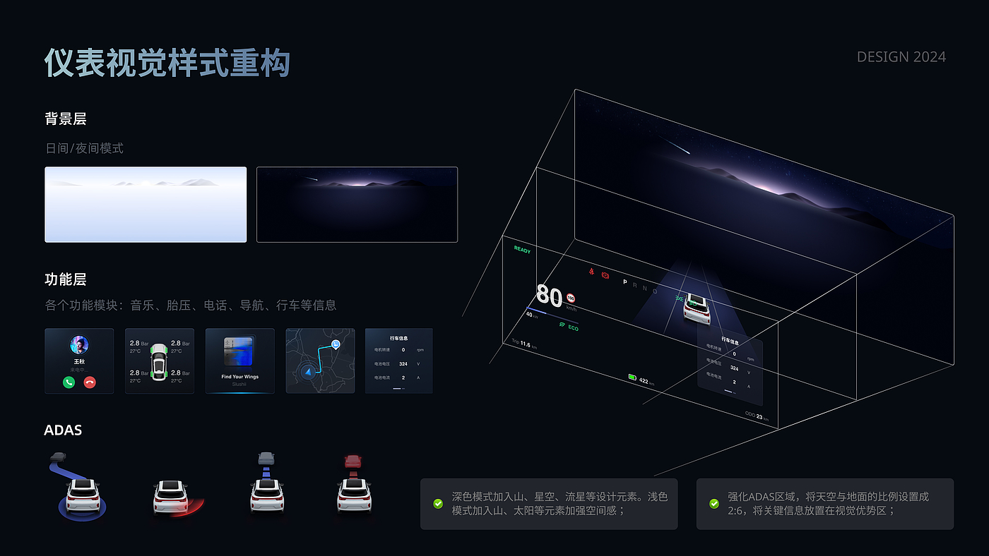 Original design，Automotive HMI，UI/UX，Instrument Vision Design，Instrument proposal，