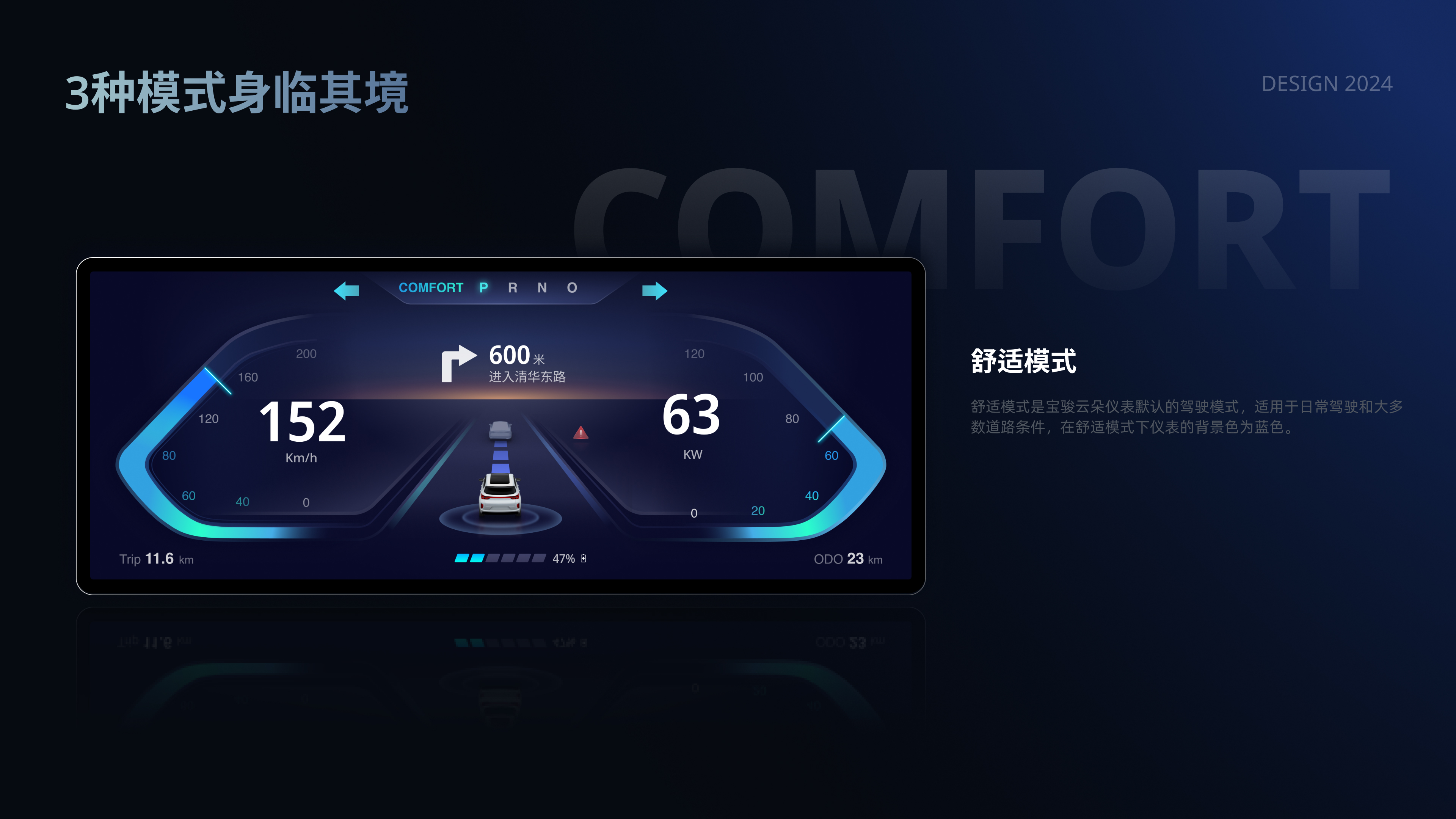 Original design，Automotive HMI，UI/UX，Instrument Vision Design，Instrument proposal，