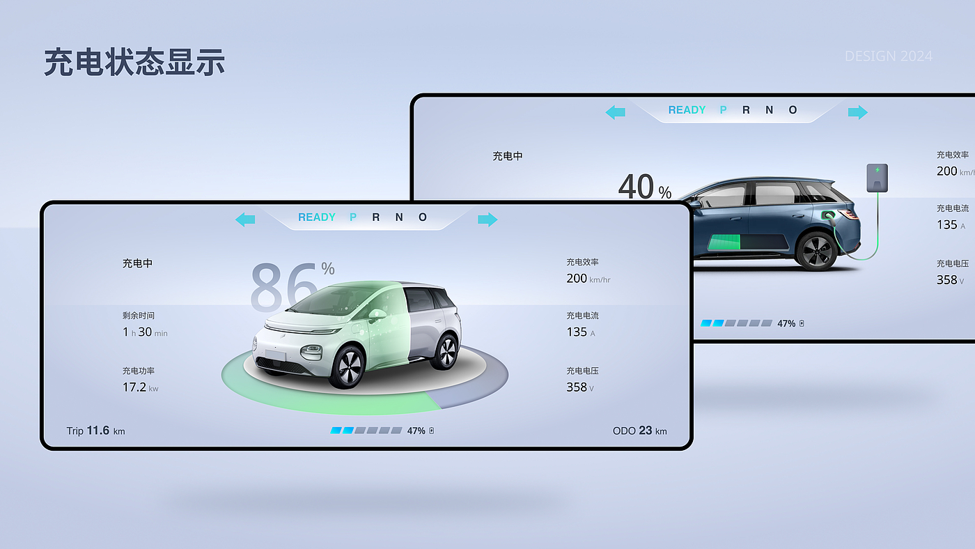 Original design，Automotive HMI，UI/UX，Instrument Vision Design，Instrument proposal，