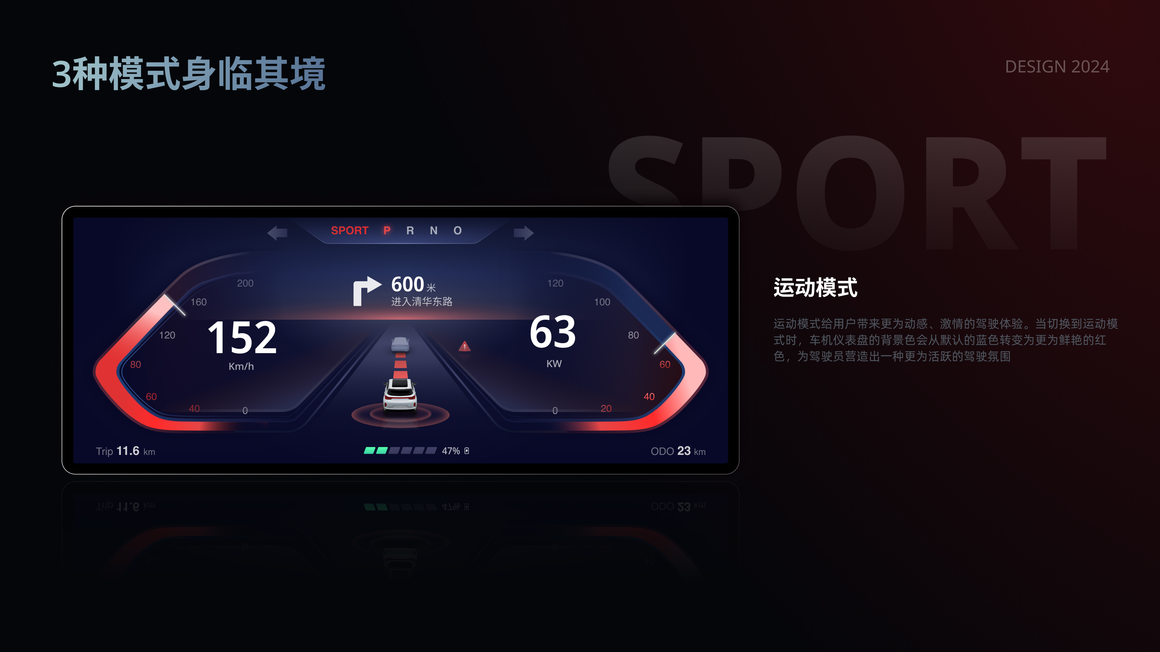 Original design，Automotive HMI，UI/UX，Instrument Vision Design，Instrument proposal，