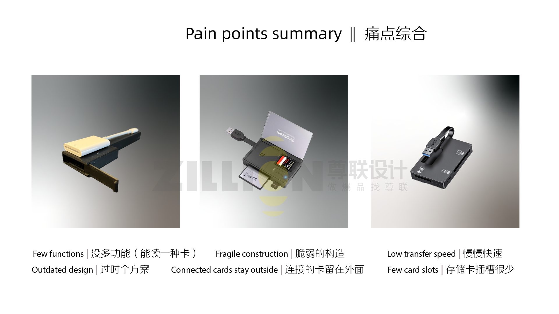 hub，card reader，Extender，Electronics，Computer peripheral，storage，Multi-function card reader，Zun Lian Explosive，