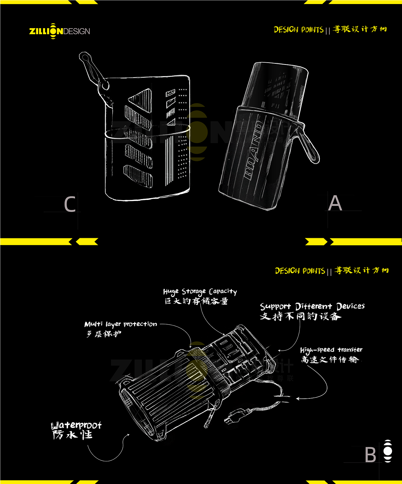 hub，card reader，Extender，Electronics，Computer peripheral，storage，Multi-function card reader，Zun Lian Explosive，