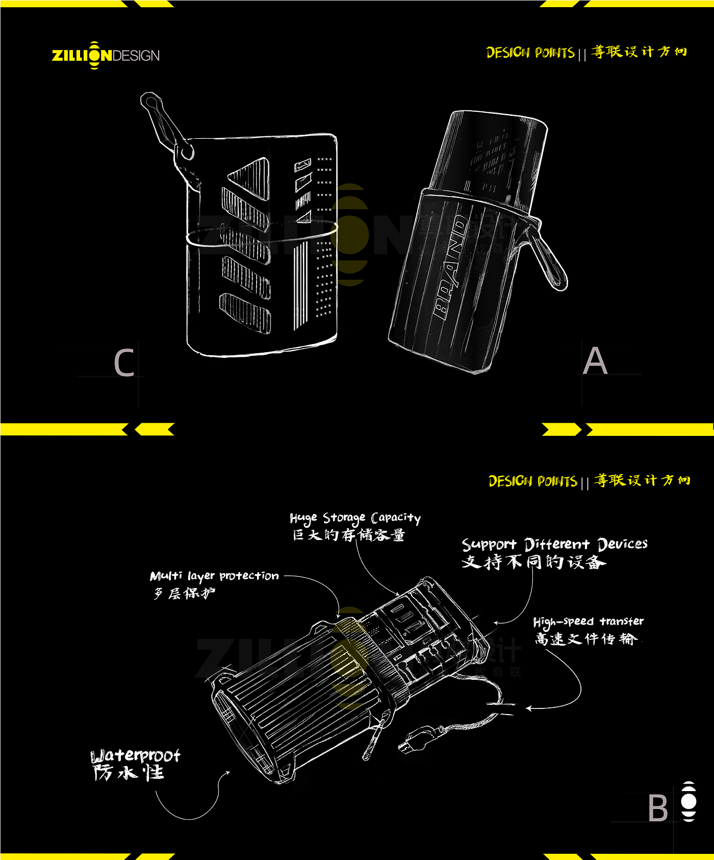 hub，读卡器，扩展器，数码产品，电脑周边，存储器，多功能读卡器，尊联爆品，