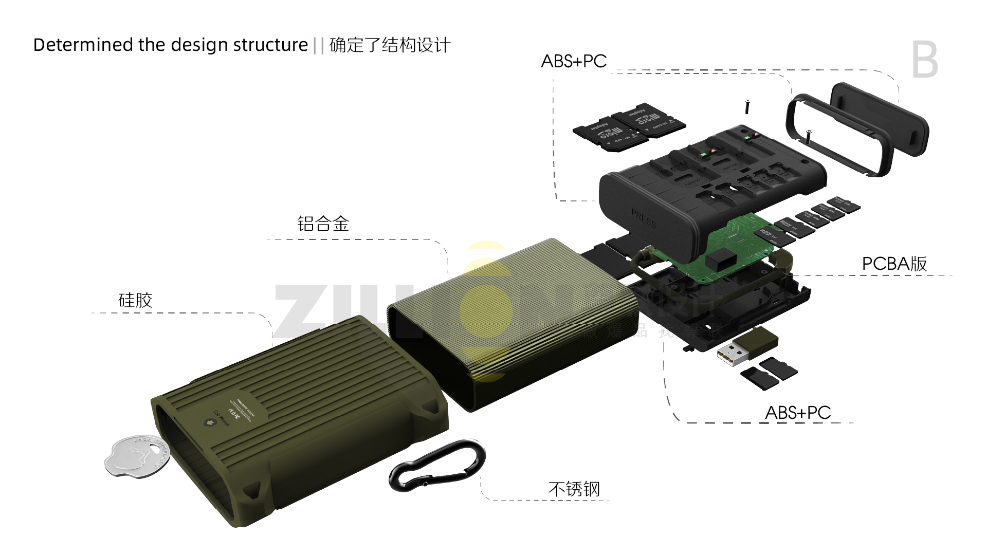 hub，card reader，Extender，Electronics，Computer peripheral，storage，Multi-function card reader，Zun Lian Explosive，