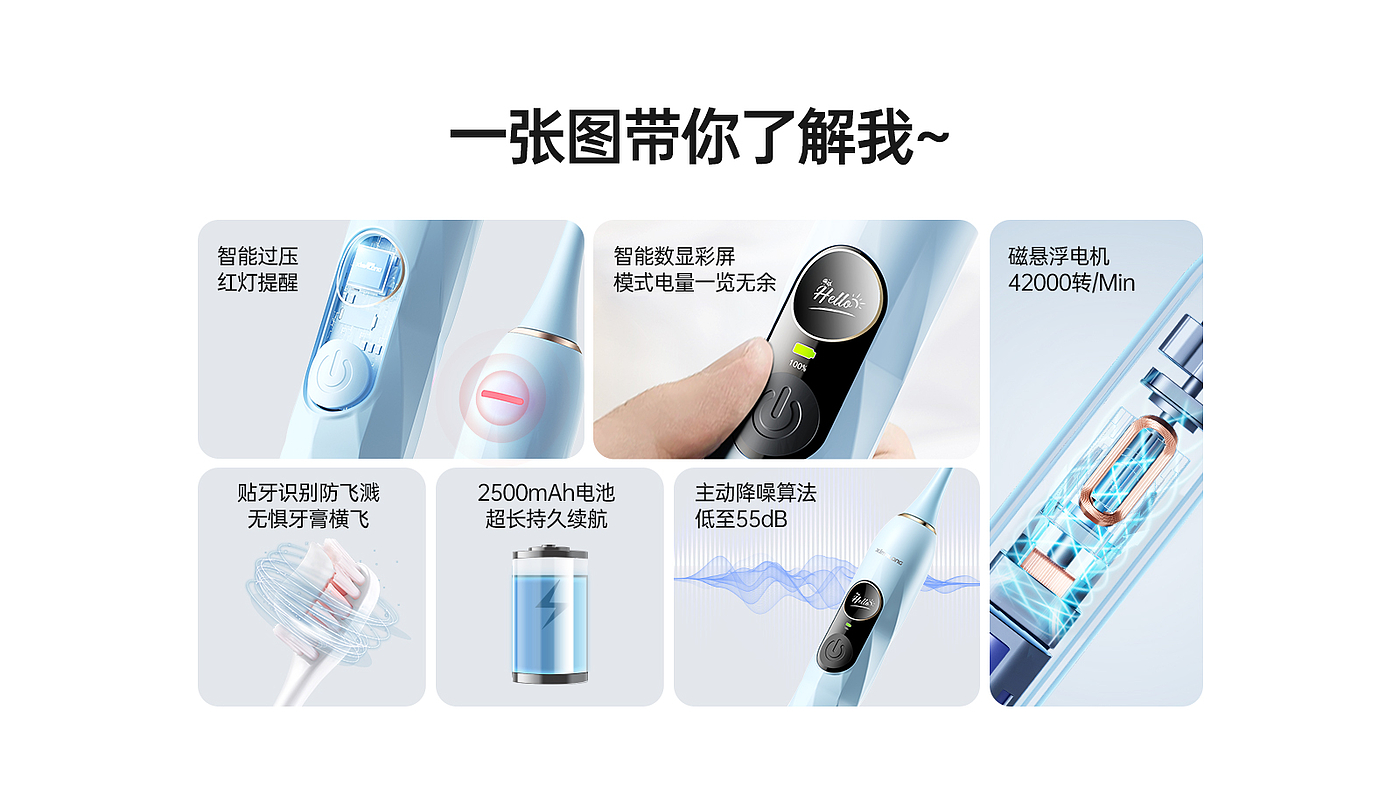 Electric toothbrush，screen，Intellectualization，Simple Advanced，