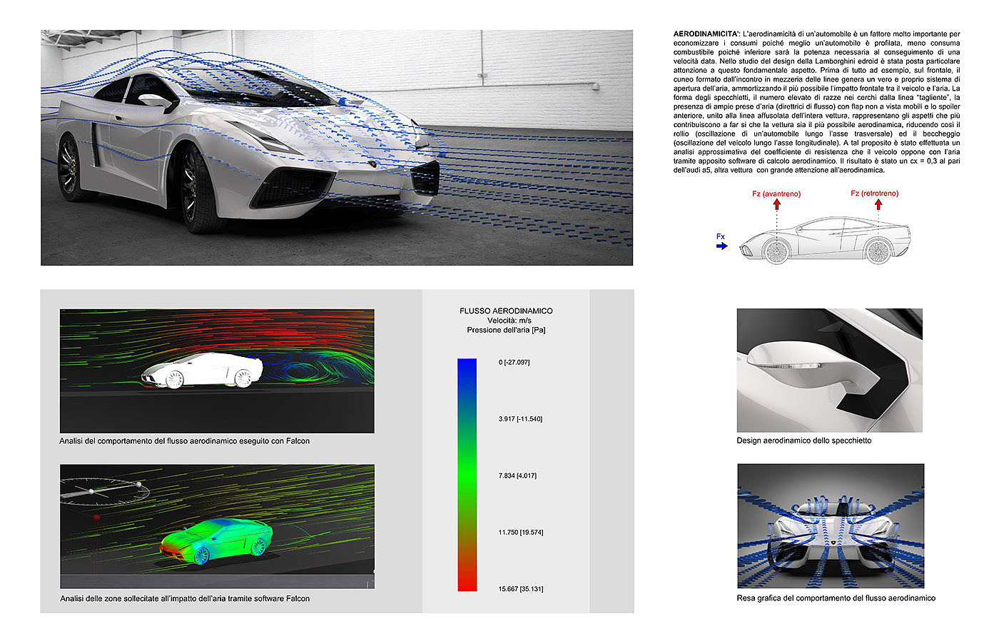 Lamborghini，Sports car，Hand drawn，Super car，