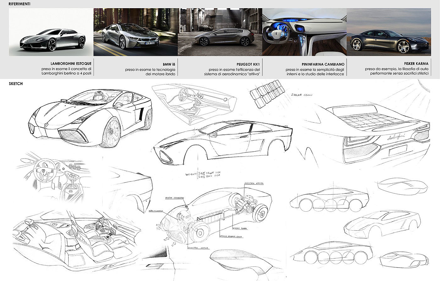 Lamborghini，Sports car，Hand drawn，Super car，