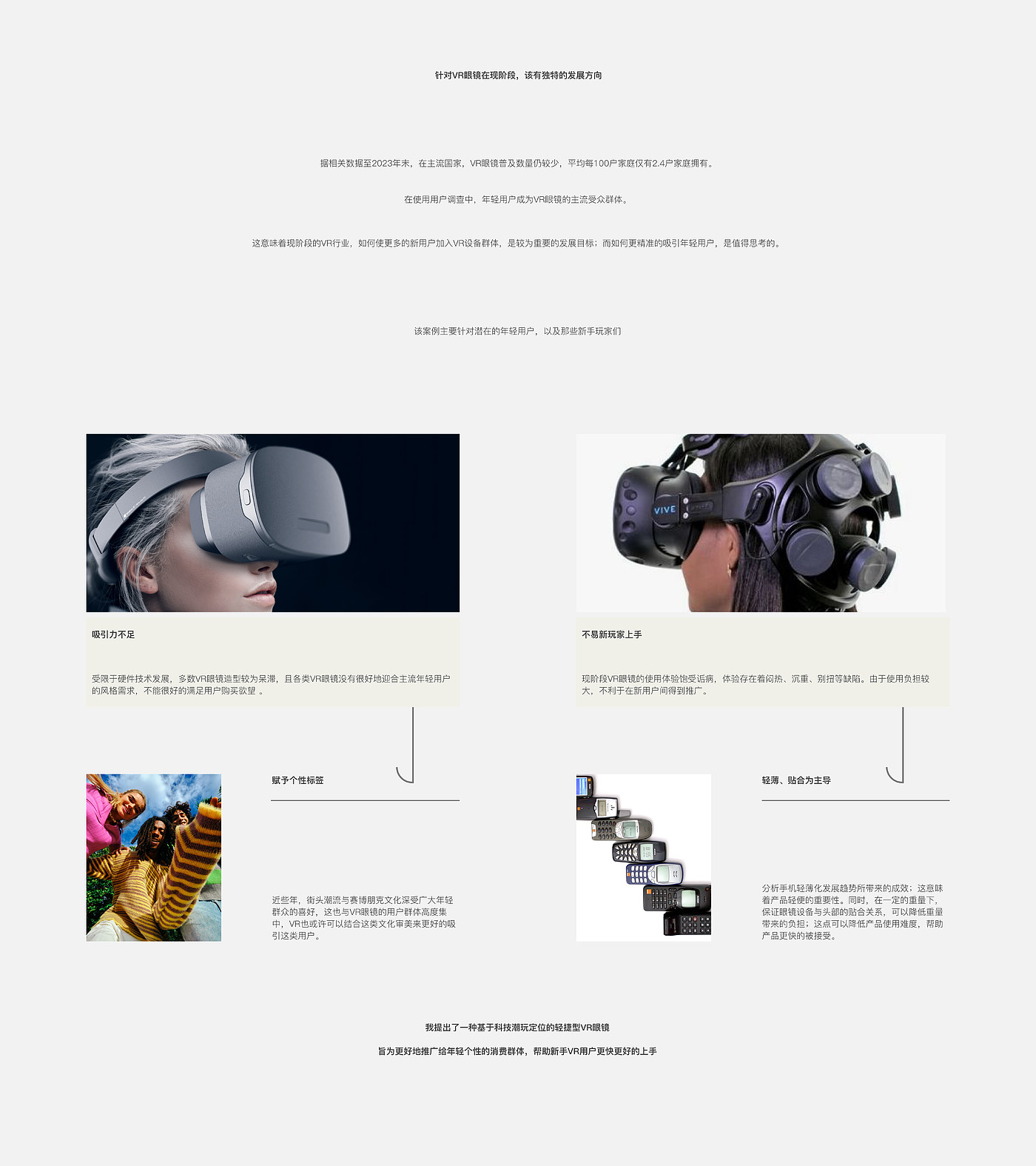 sample reels，vr，household electrical appliances，Projector，equipment，industrial design，product design，job wanted，