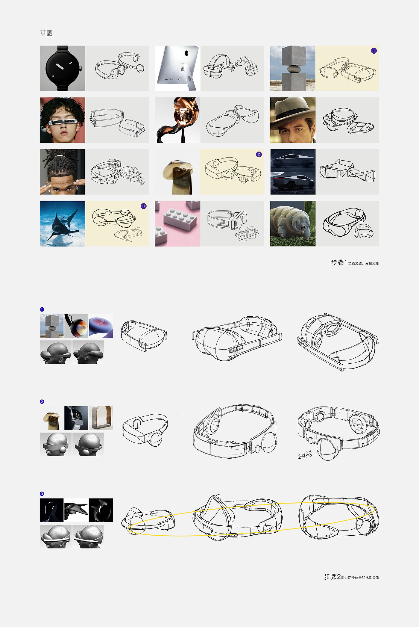 sample reels，vr，household electrical appliances，Projector，equipment，industrial design，product design，job wanted，