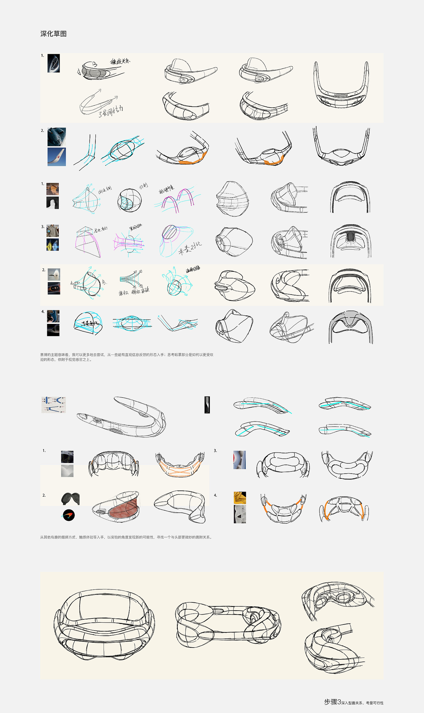 sample reels，vr，household electrical appliances，Projector，equipment，industrial design，product design，job wanted，