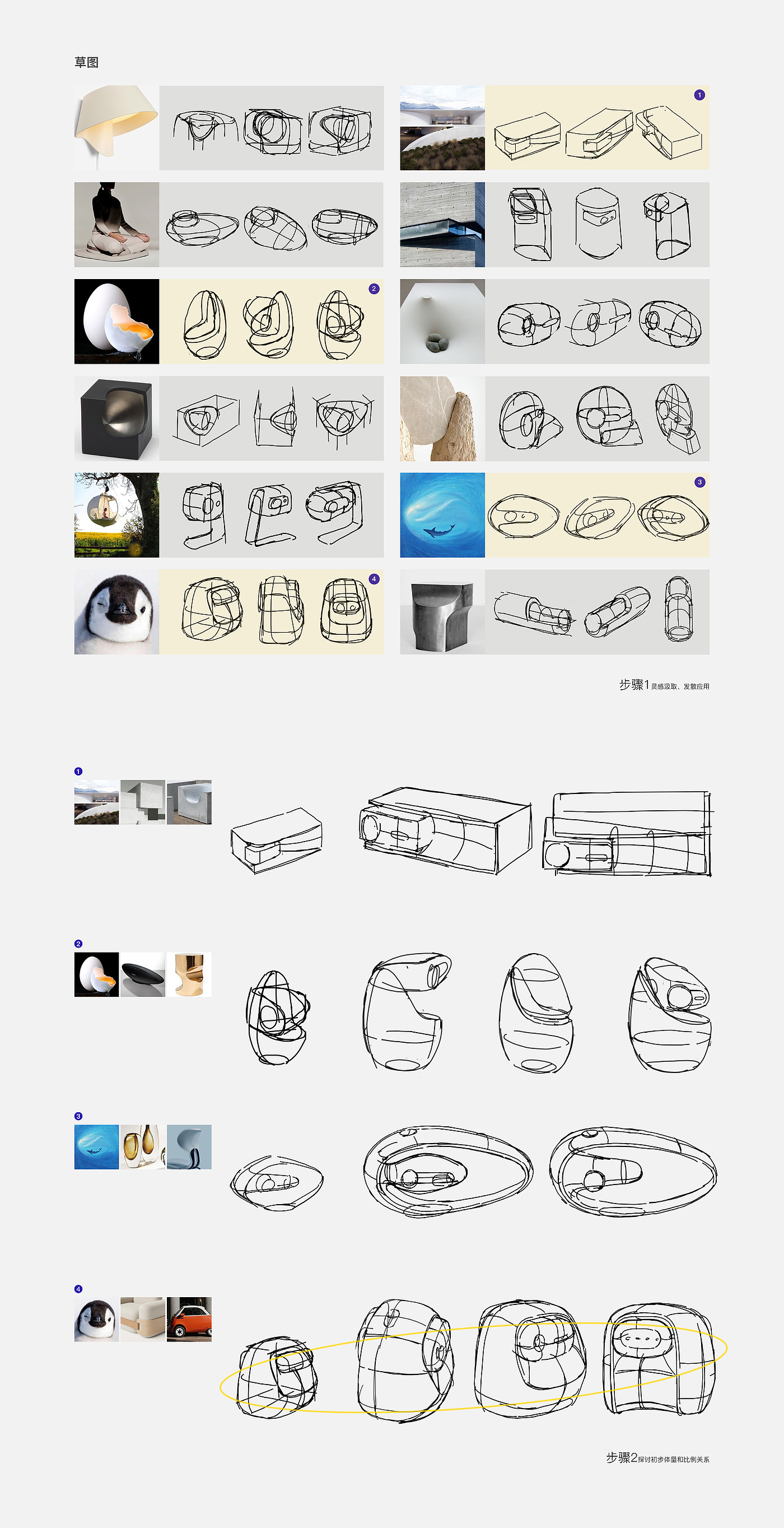 sample reels，vr，household electrical appliances，Projector，equipment，industrial design，product design，job wanted，