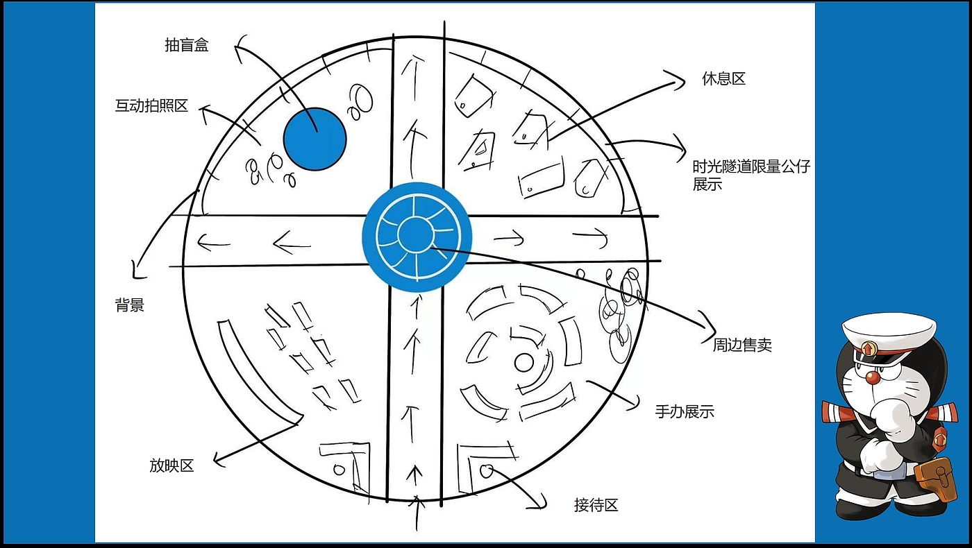 特装展位设计，