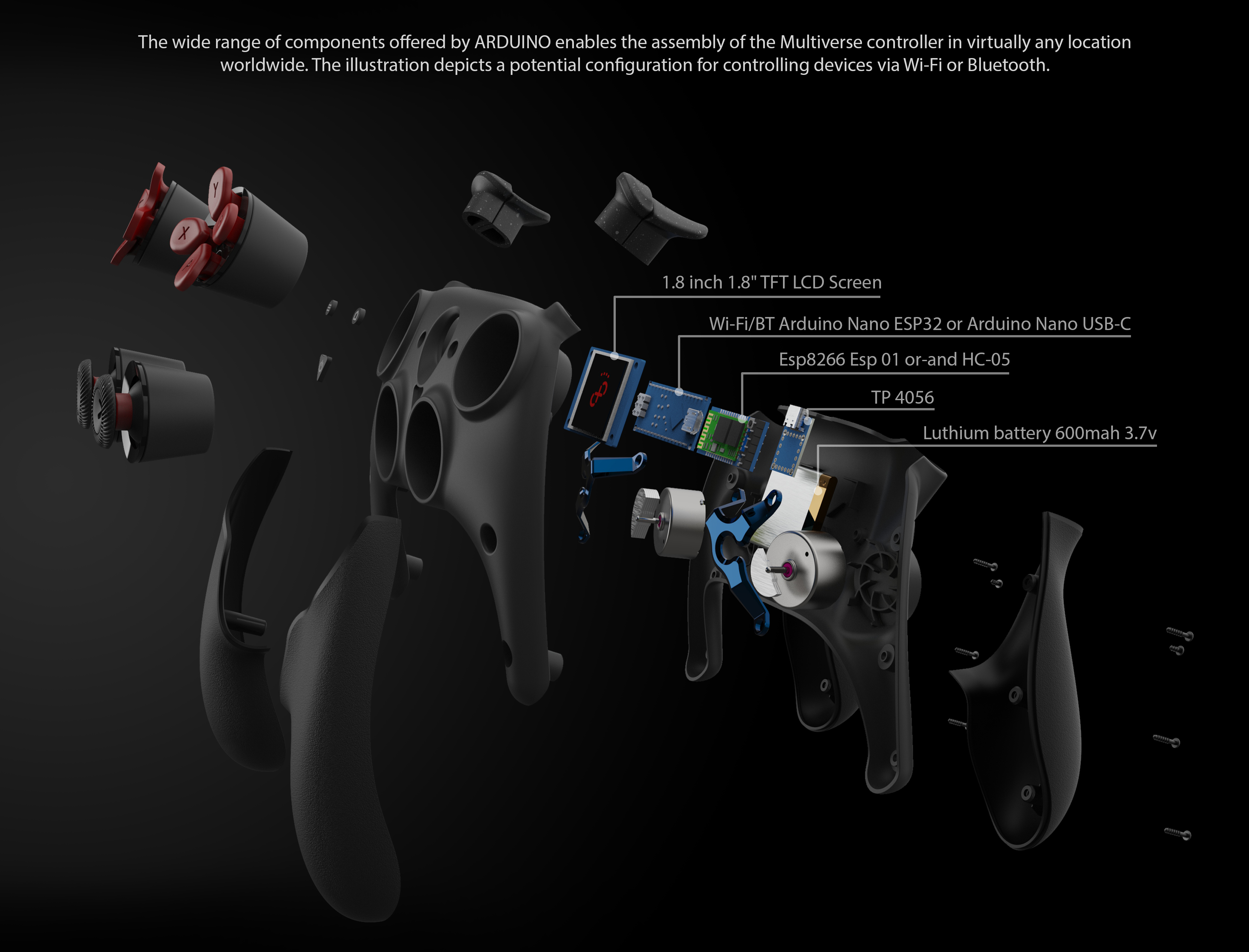 Lifl Murtiverse，controller，Programmable，