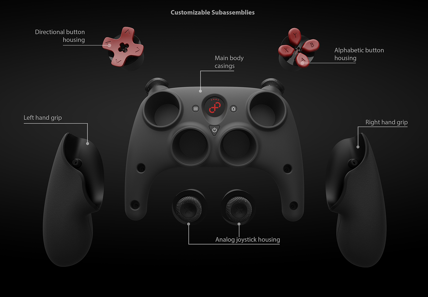 Lifl Murtiverse，controller，Programmable，