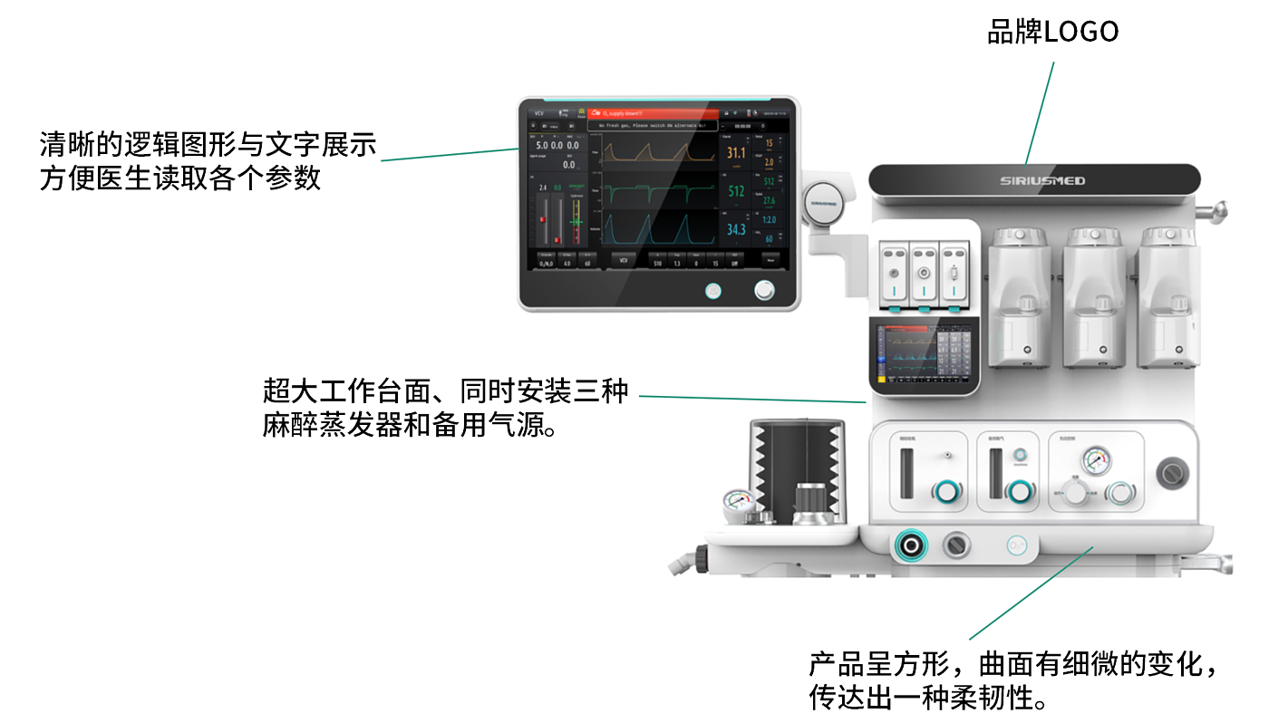 medical apparatus and instruments，High-end intelligence，Red dot award，Anesthesia system，Taiwan Golden Point Design Award，Idea Award，Zhijia design，The anesthesia machine，