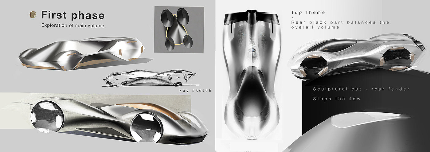 Innovative design，Sports car，esthetics，