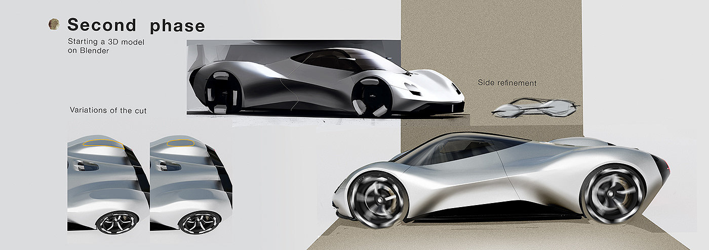 Innovative design，Sports car，esthetics，