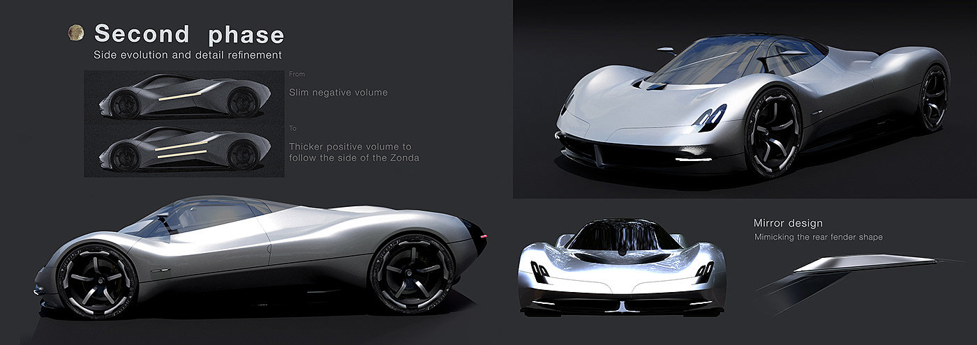 Innovative design，Sports car，esthetics，