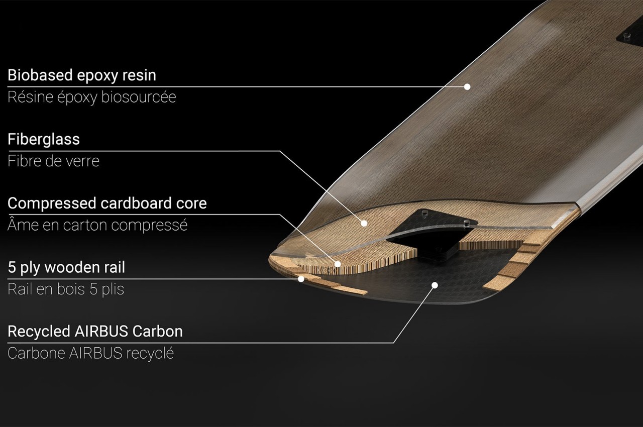 Skate，Outdoor equipment，Trashboard，environment protection，