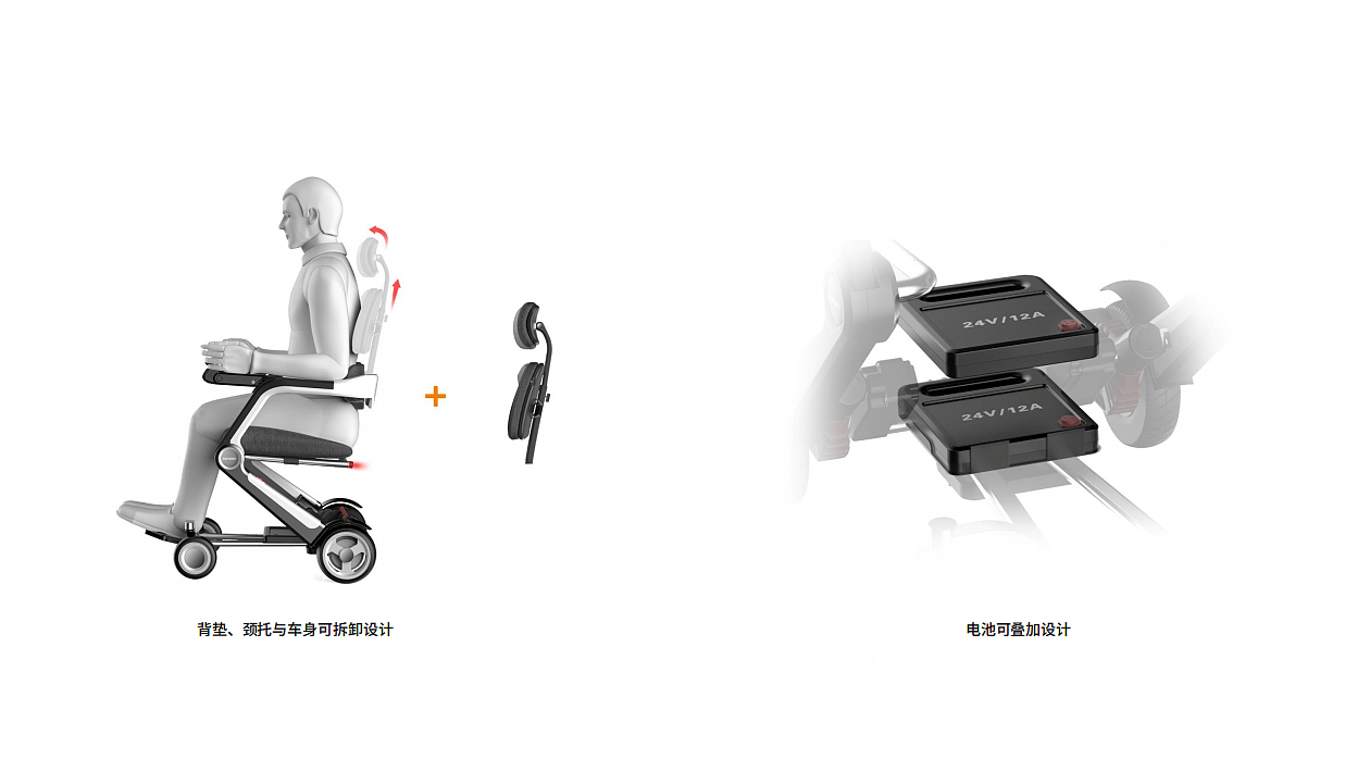 Rehabilitation equipment，Portable Wheelchair，Folding wheelchair，Zhijia design，Medical health，