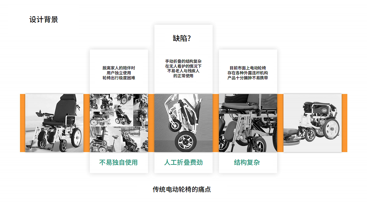 Rehabilitation equipment，Portable Wheelchair，Folding wheelchair，Zhijia design，Medical health，