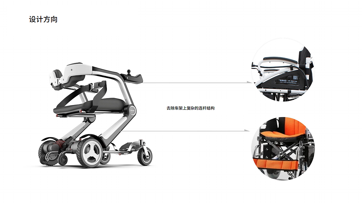 Rehabilitation equipment，Portable Wheelchair，Folding wheelchair，Zhijia design，Medical health，