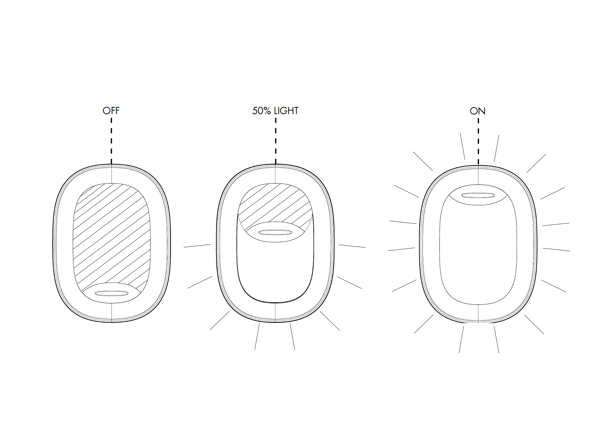 product design，Home design，Home appliance design，Lamp design，