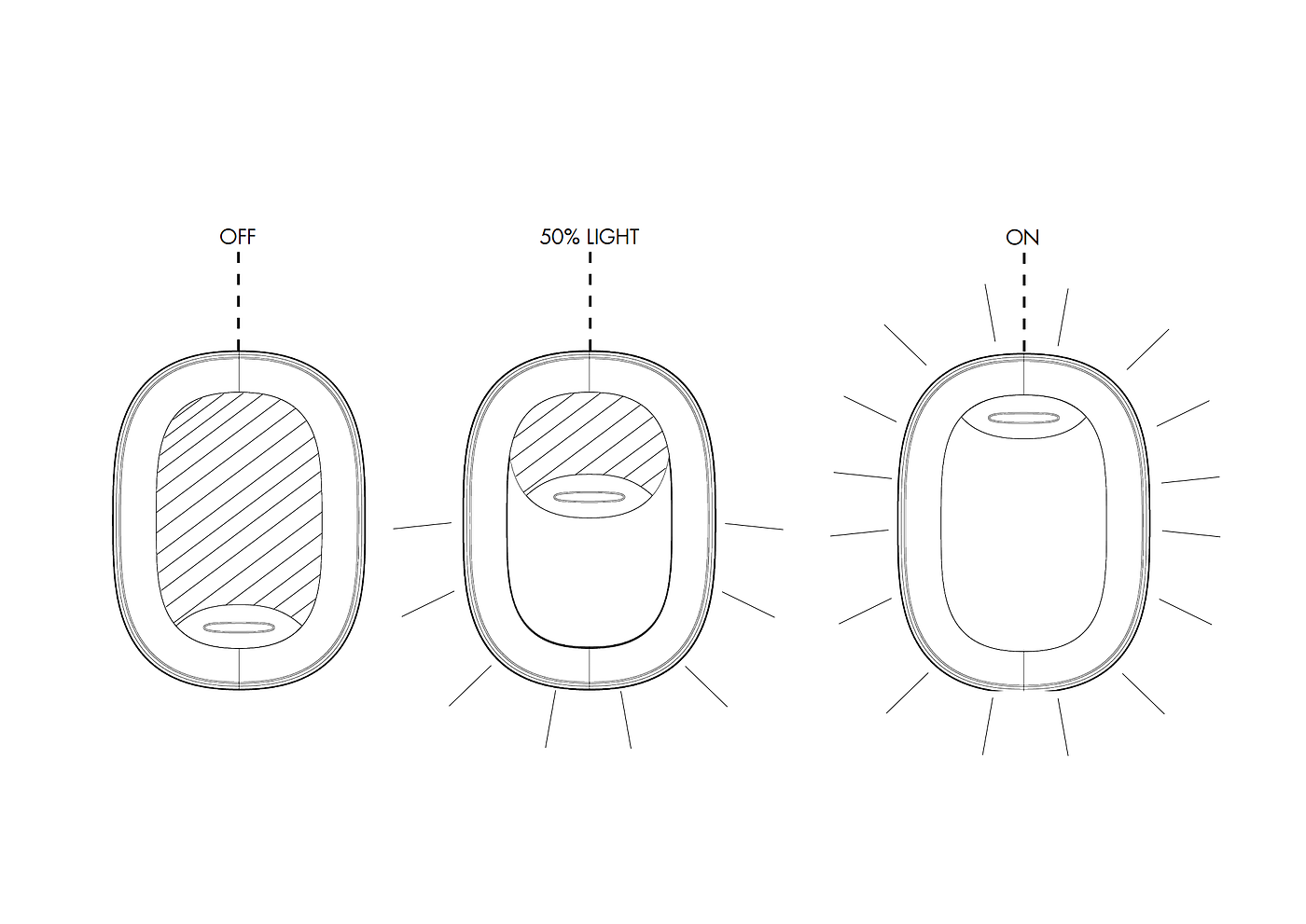 product design，Home design，Home appliance design，Lamp design，