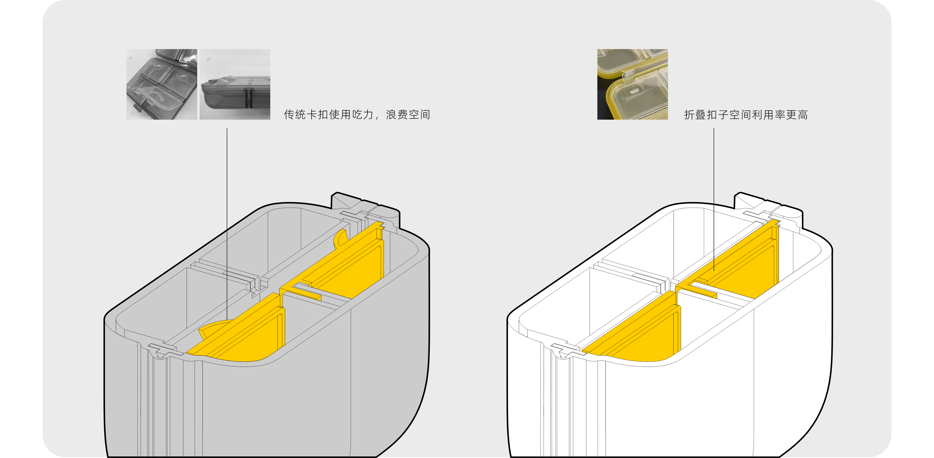 Medicine box，Home Furnishing，waterproof，Receive，Portable medicine box，