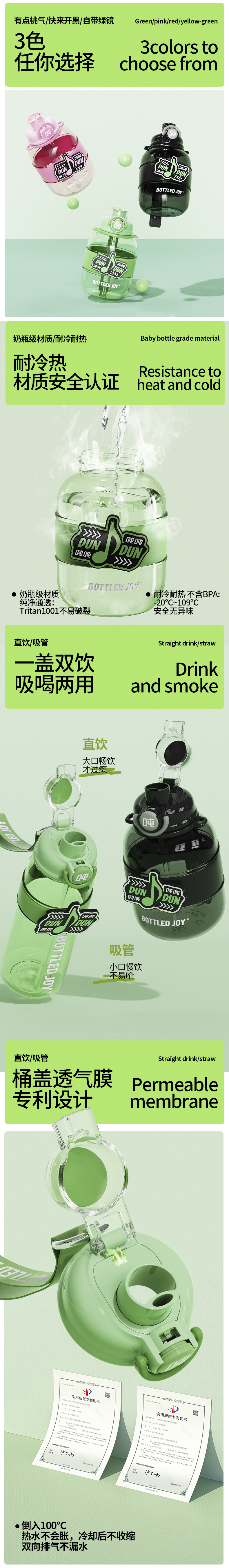 cup，Water cup，Render，Detail page，