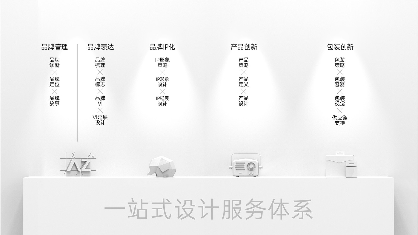 Food packaging，packing design，case，Brand design，Brand packaging，