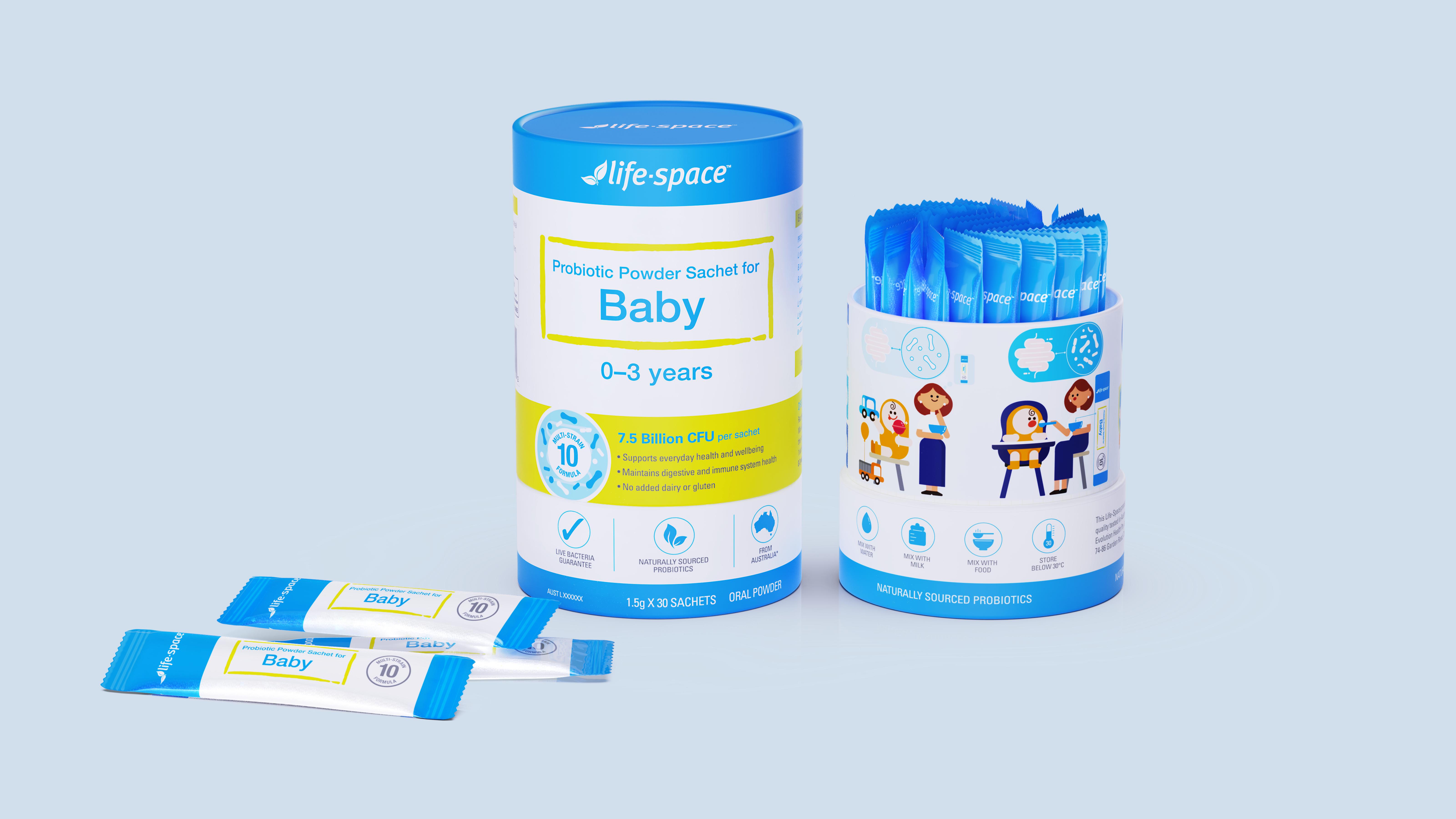 Food packaging，packing design，case，Brand design，Brand packaging，