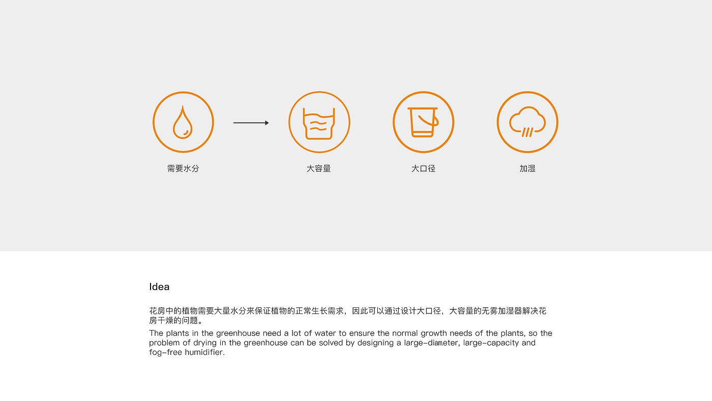 air cleaner，Render，Flower Room，yifeeling，A touch，household electrical appliances，Humidifier，