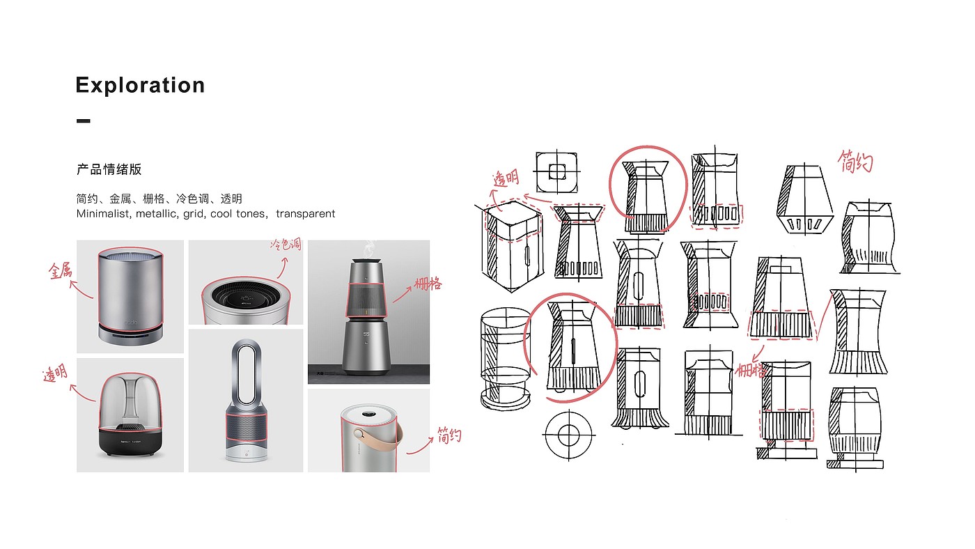 air cleaner，Render，Flower Room，yifeeling，A touch，household electrical appliances，Humidifier，